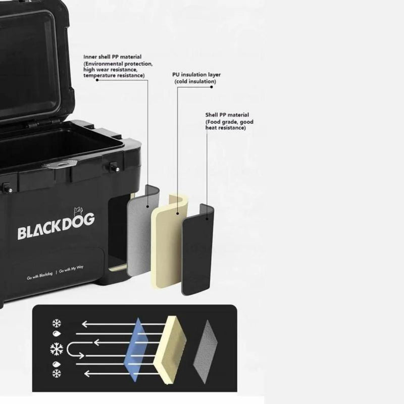 BD046 | BLACKDOG BD-BWX003 _ Camping PP Cooler Box 26L