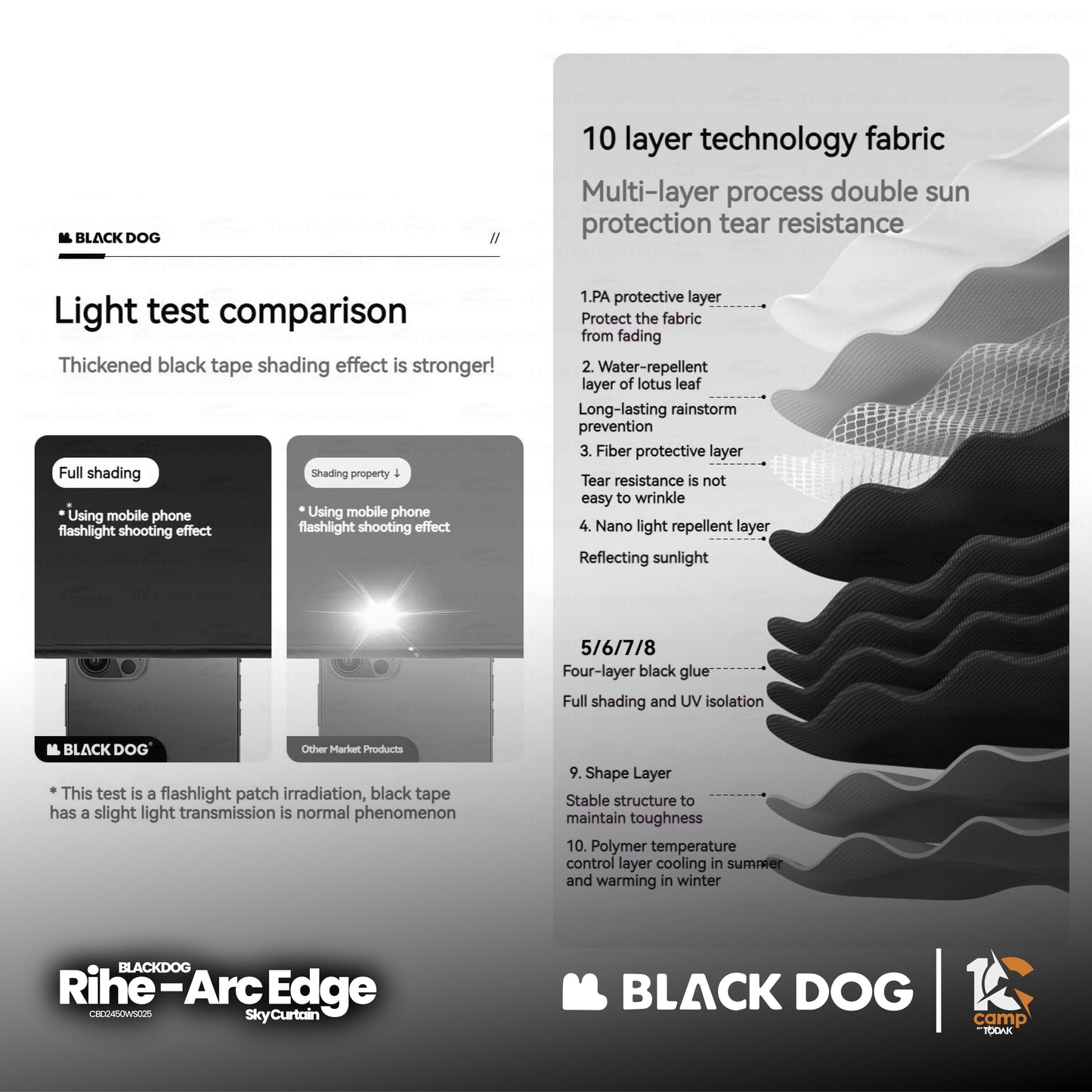 BD065-066 BLACKDOG | BD065 CBD2450WS024 Nebula - Hexagonal canopy | BD066 CBD2450WS025 RIHE arc edge large canopy |