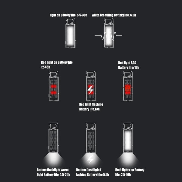ST112 | SHINETRIP #05 Series Tactical emblem light