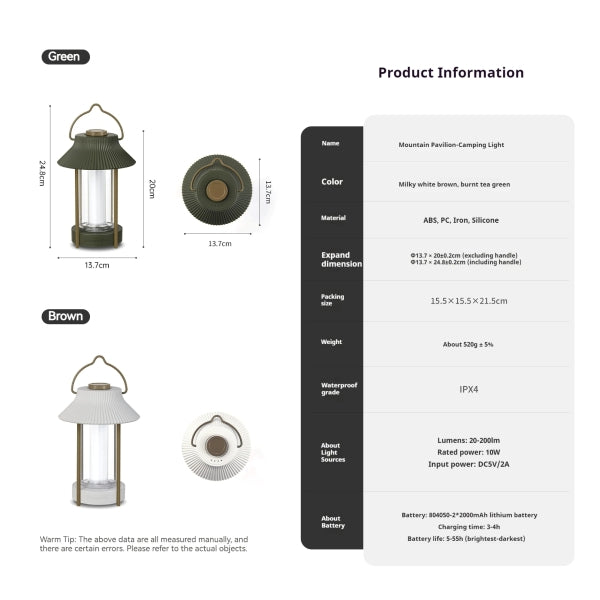 NH067-068 | NATUREHIKE CNK2300DQ013 _ (Mountain Pavilion) camping light | NH067 | NH068 |