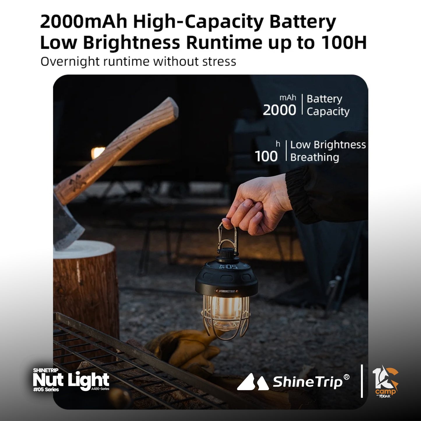 ST012~084 SHINE TRIP ST-05 series Nut Lamp