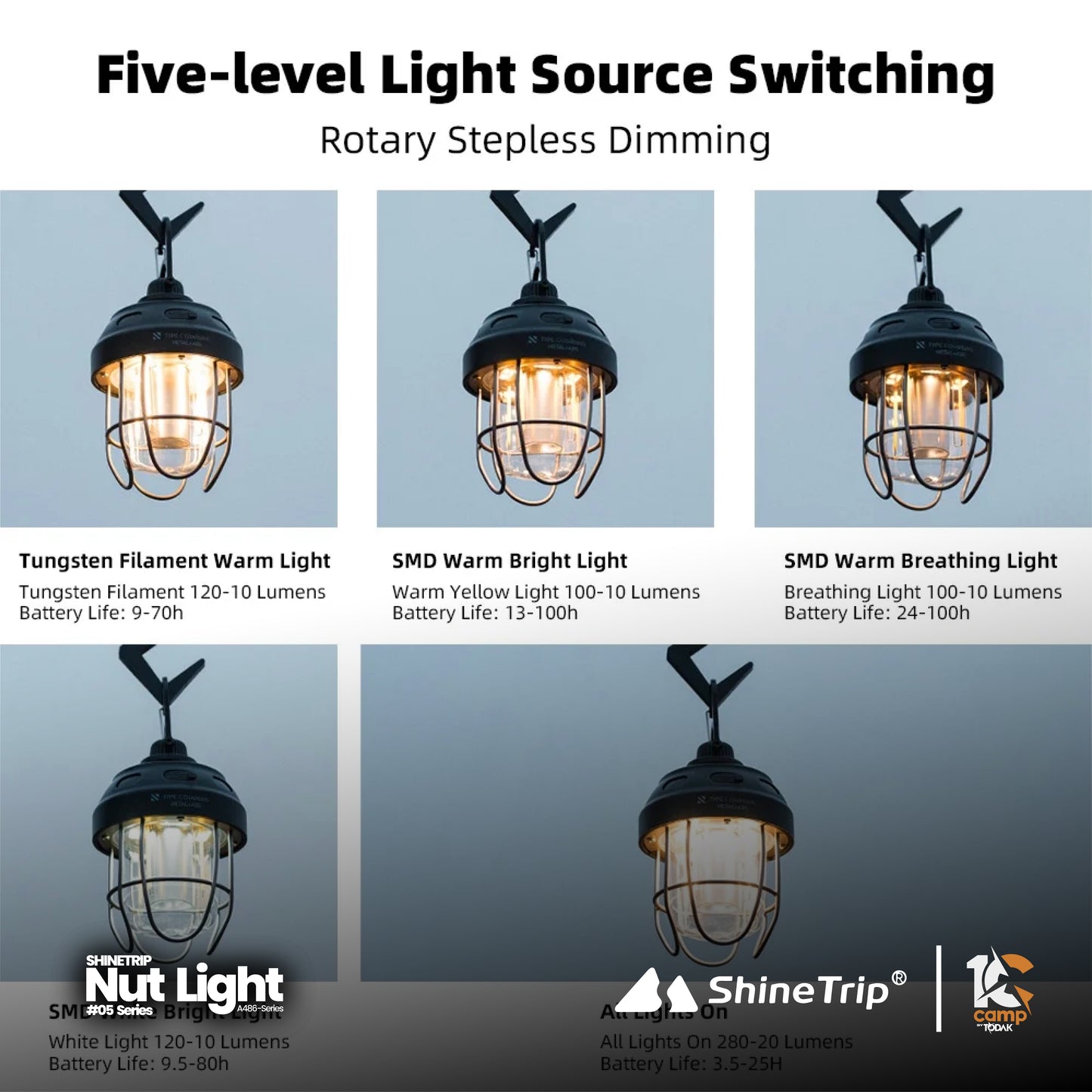 ST012~084 SHINE TRIP ST-05 series Nut Lamp