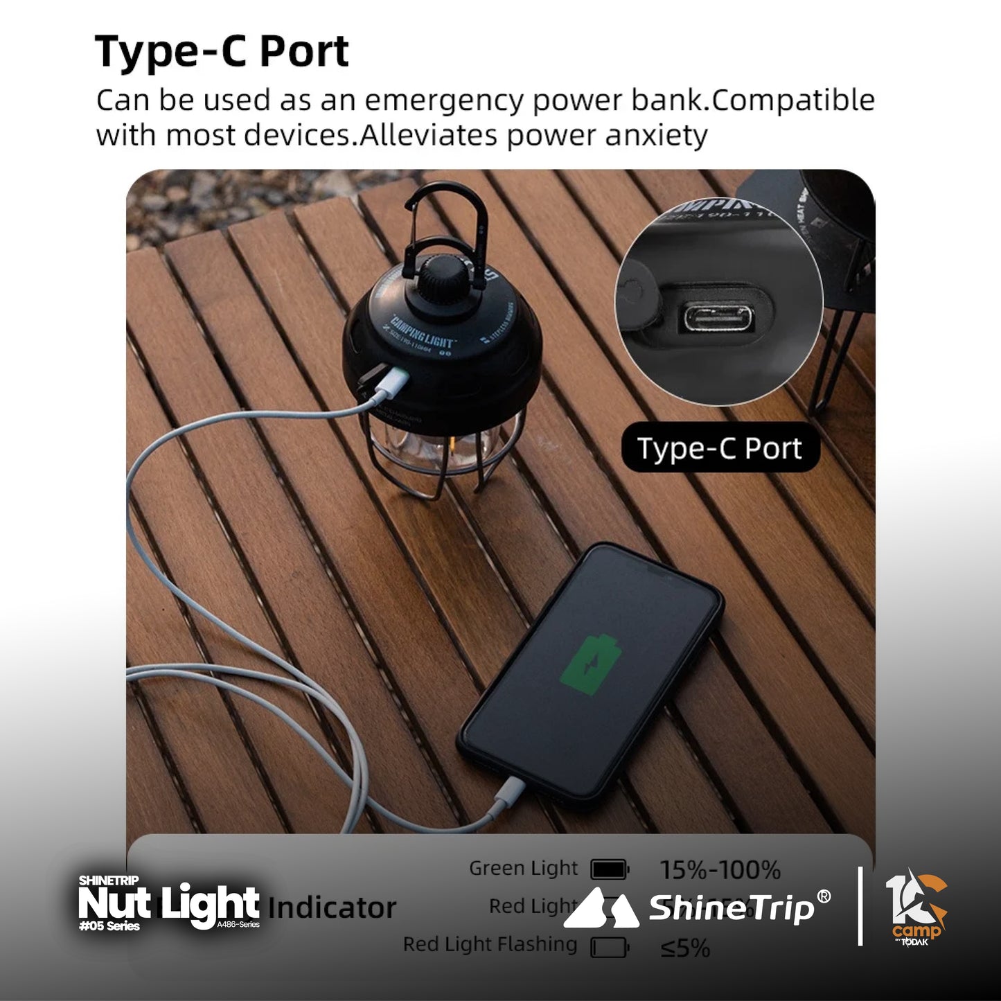 ST012~084 SHINE TRIP ST-05 series Nut Lamp