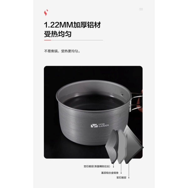 MG088 | MOBI GARDEN NX20666001 _ 2.2L JY POT