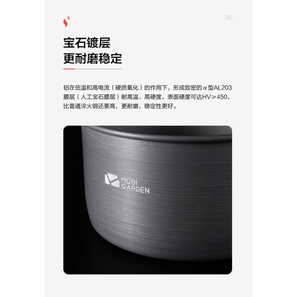 MG088 | MOBI GARDEN NX20666001 _ 2.2L JY POT