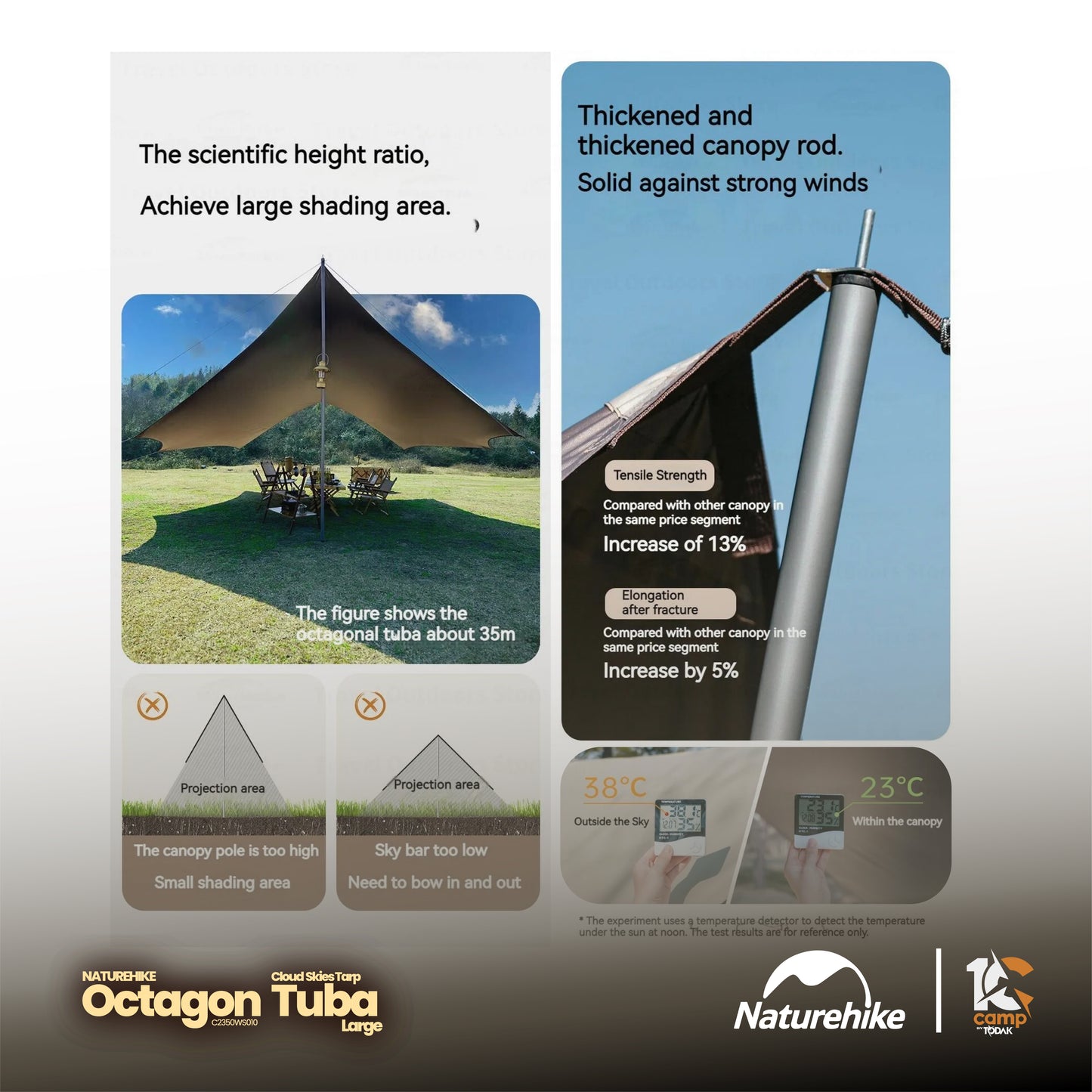 NH088 NATUREHIKE Cloud Skies Tarp (Aluminum pole) Octagonal Tuba Large-Size | NH088 C2350WS010 |
