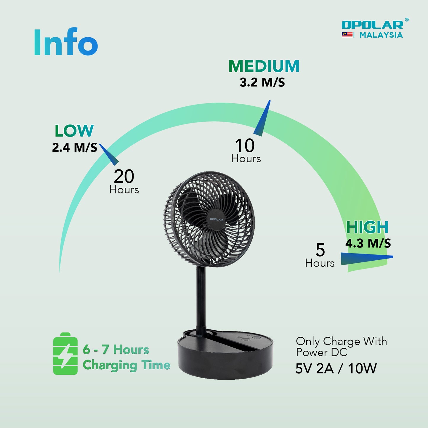 OP010 | OPOLAR WH71 _ Stand/Tower (Floor Fan) | 10,000mAH