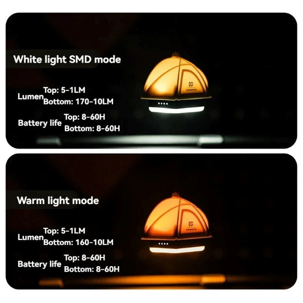 ST107-108 | SHINETRIP #05 Series Tent pat Light | ST107 | ST108