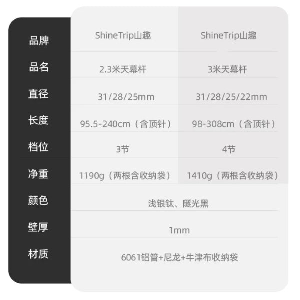 ST091-092 | SHINETRIP #05 Series fully retractable canopy pole | ST091 2.3meters | ST092 3meters