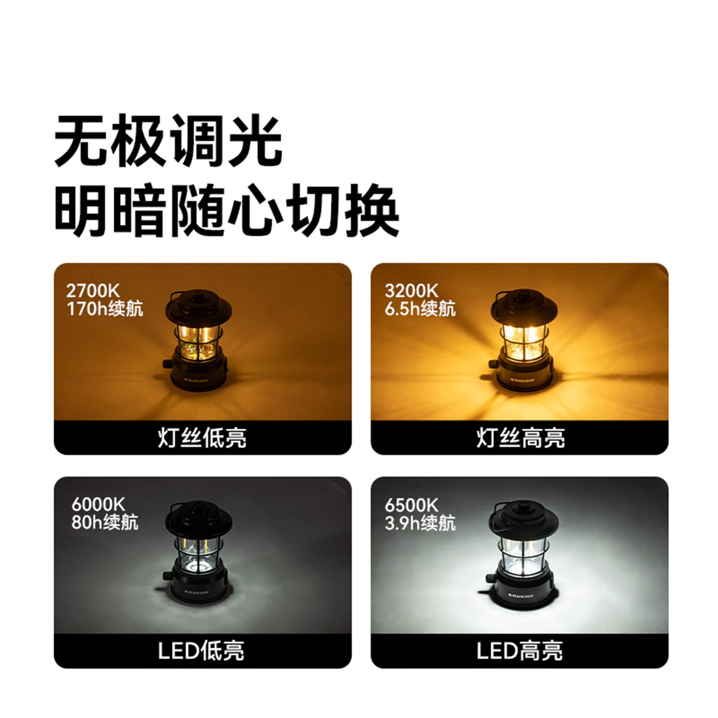 BD087 | BLACKDOG CBD2450ZM021_Henghui - Retro Camping Light