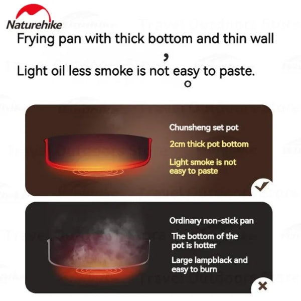 NH137 | NATUREHIKE CNK2450CF013_ Ceramic non-stick pot set