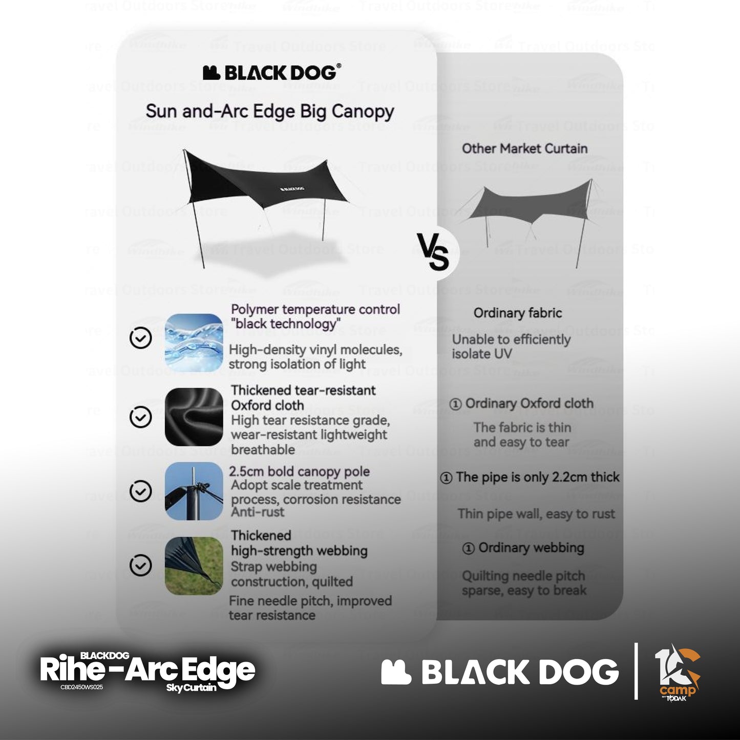 BD065-066 BLACKDOG | BD065 CBD2450WS024 Nebula - Hexagonal canopy | BD066 CBD2450WS025 RIHE arc edge large canopy |