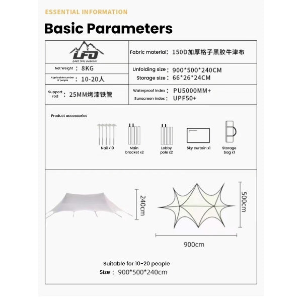 LF018-019 LFO  Twin Peaks Flysheet Upgrade