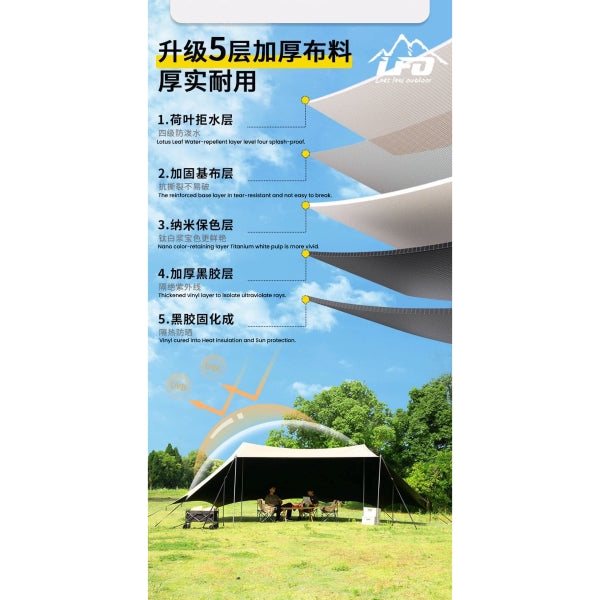 LF018-019 LFO  Twin Peaks Flysheet Upgrade