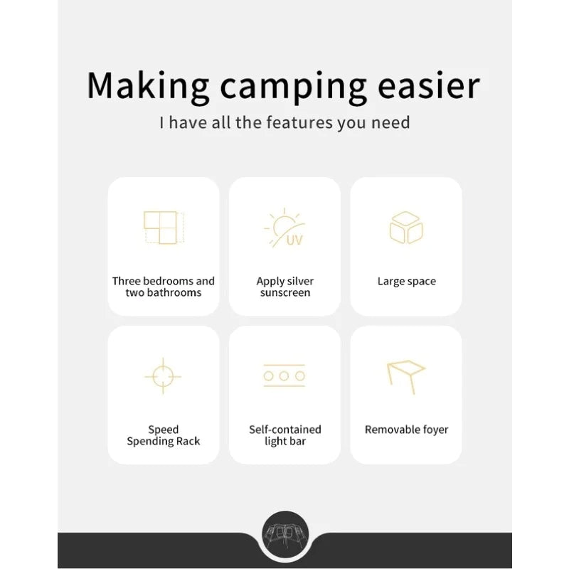 NH049 | NATUREHIKE CNH23ZP12004 _ Village Suite Quick Open Tent