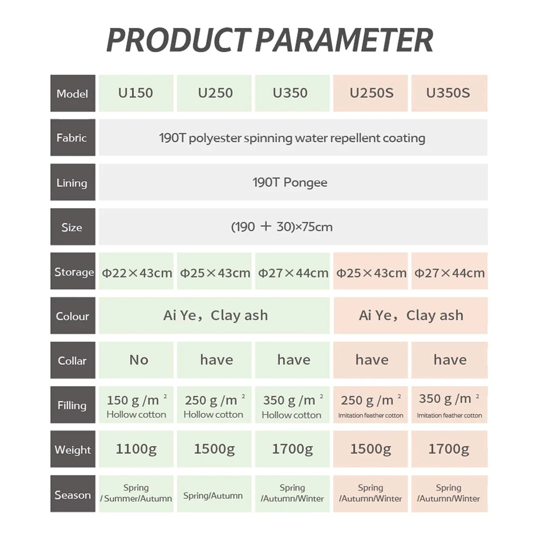 NH046-047 | NATUREHIKE NH20MSD07 _ U-Series Envelope Sleeping Bag with Hood | NH046 | NH047 |