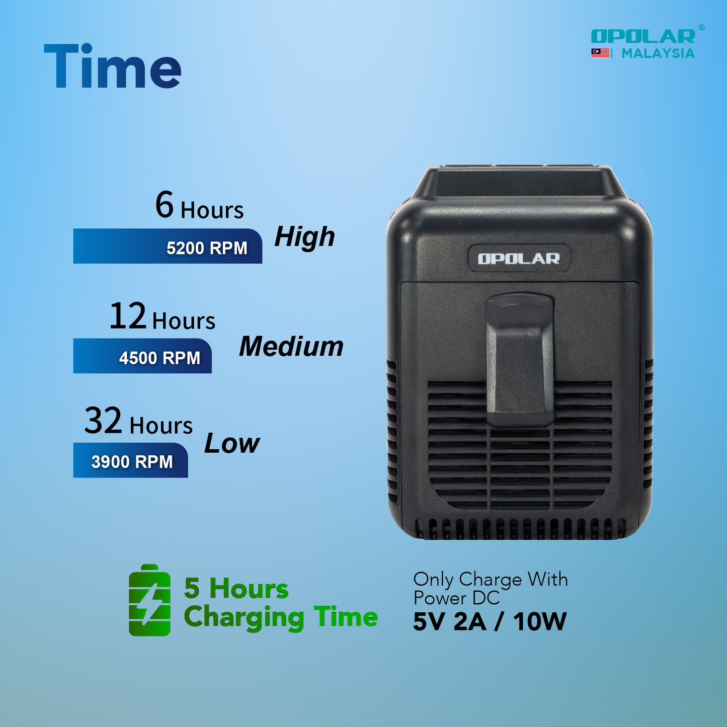 OP008 | OPOLAR NF181 _ Waist/Hand Held | 8,000mAH