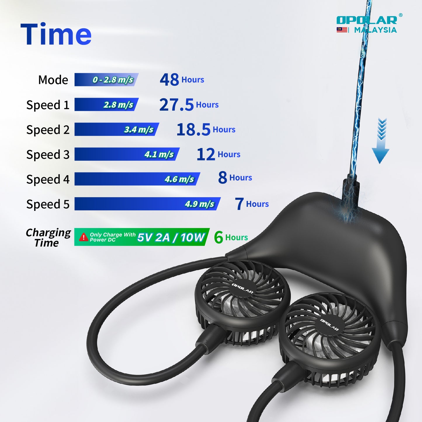 OP016 | OPOLAR NF171 _ Neck Fan | 10W 9,000mAH