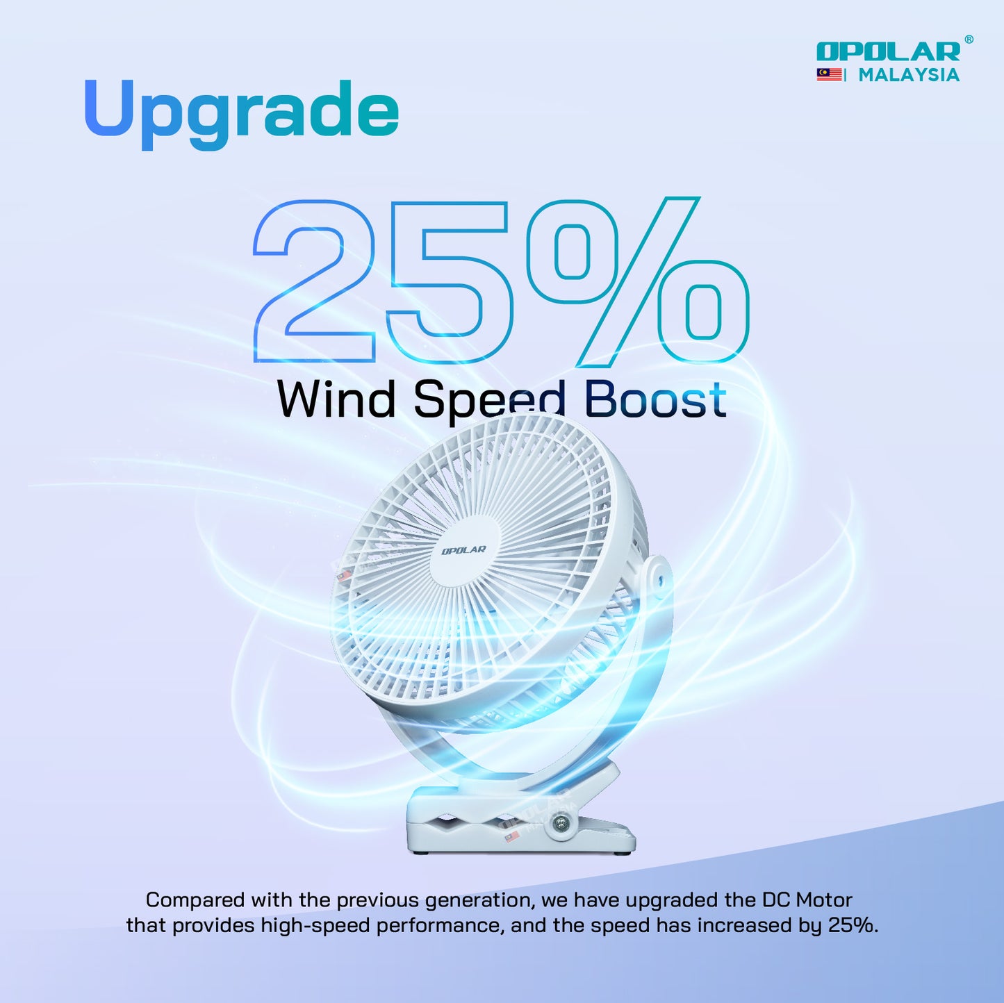 OP004 | OPOLAR WH310 _ Clip Fan | 10,000mAH