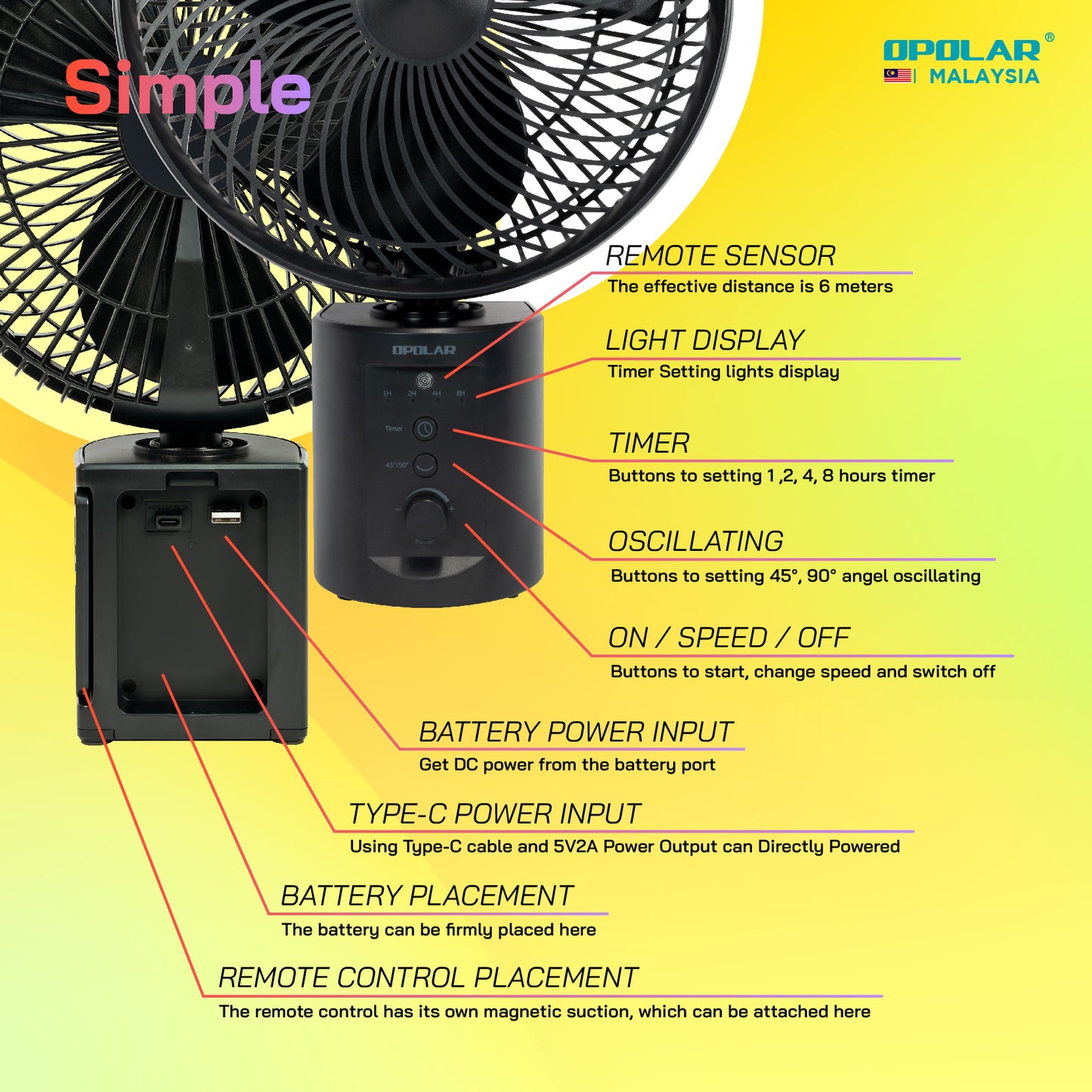 OP011 | OPOLAR WH91 _ Stand/Tower (Floor Fan) | 10,000mAH