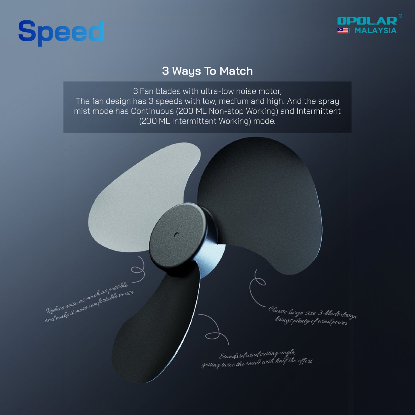 OP024 | OPOLAR WH61 _ Clip + Mist Spray Fan | 9 inch | 10,000 mAh